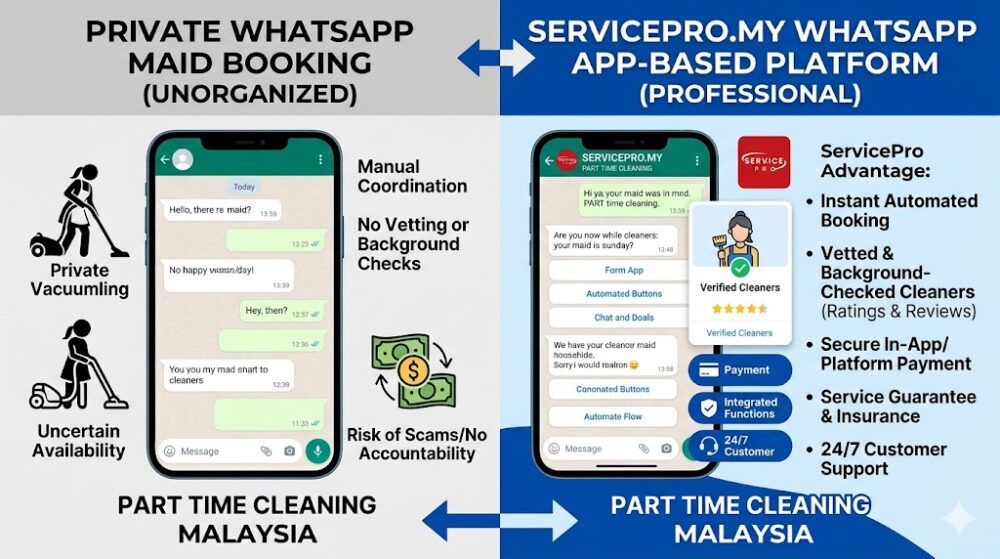 WhatsApp maid booking vs professional app-based booking platform Malaysia part time cleaning